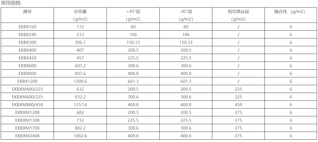 2331626143456633.png image.png